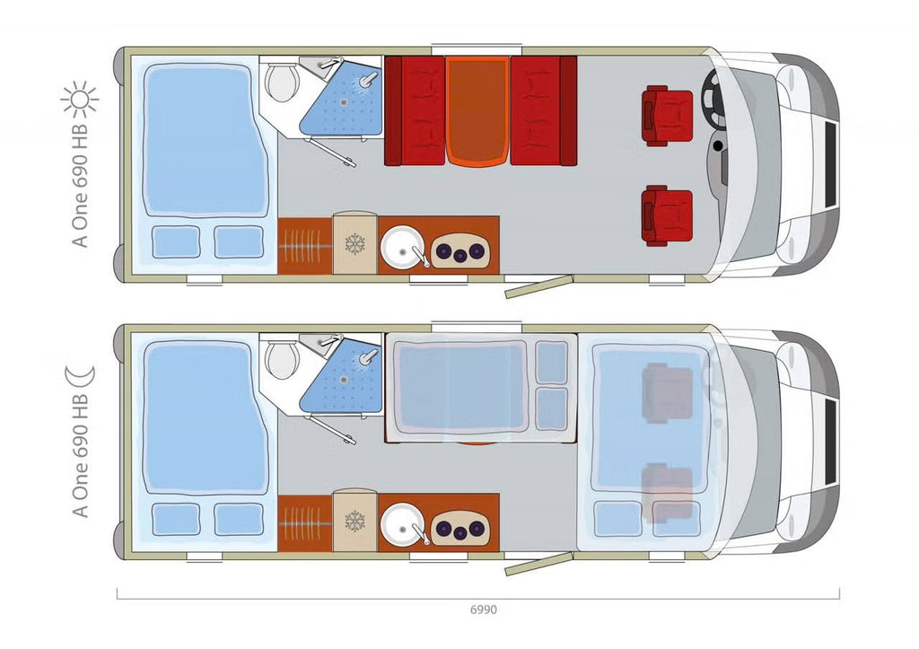 Eura Mobil Activa One 690 HB – Camping-car familial 6 places – 2015